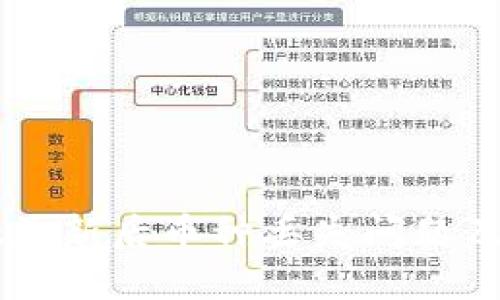 TPWallet更新后币种丢失问题及解决指南