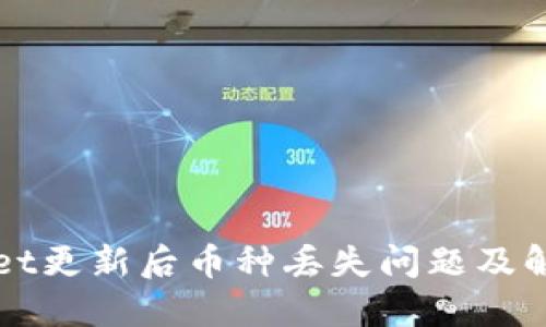 TPWallet更新后币种丢失问题及解决指南