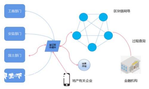 在哪里下载比特币官方钱包：完整指南与安全提示