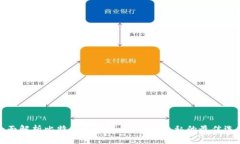 全面解析比特币混币钱包