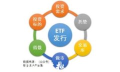 如何注册USDT虚拟币钱包：