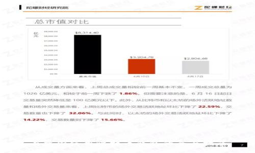 在中国使用比特币钱包的全面指南
