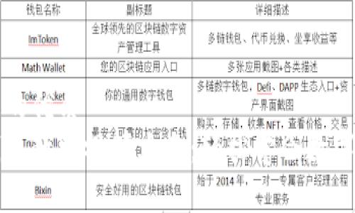 思考并且的优质
区块链钱包教学视频大全：轻松学会数字资产管理