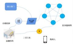 如何将FEG代币提币到TPWa