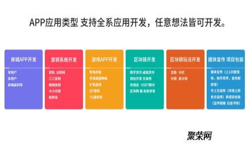 如何在TPWallet中查找交易记录：全面指南