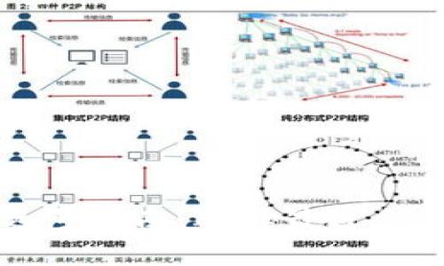 区块链钱包选号指南：选择最适合你的钱包类型