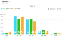全球第一大区块链钱包平