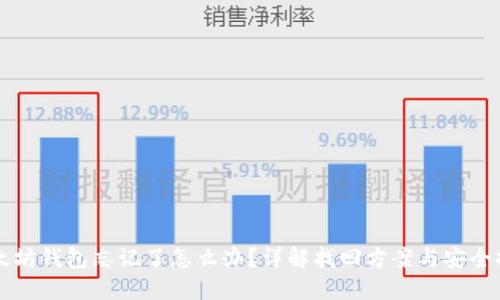 以太坊钱包忘记了怎么办？详解找回方案与安全提示