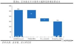 通过USDT交易TRX的最佳钱包