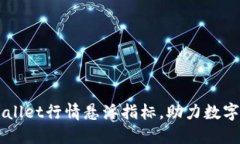 如何设置TPWallet行情悬浮指