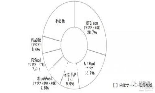比特币钱包提现教程：轻松安全地提取你的数字资产