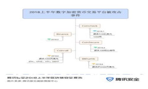 如何在TPWallet中提现FEG币：详细步骤与注意事项