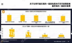 : 如何在Ripple钱包中购买