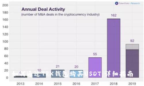 如何通过TRX钱包购买USDT：详细指南