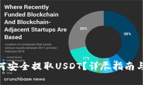 OKPay钱包如何安全提取USDT？详尽指南与常见问题解答