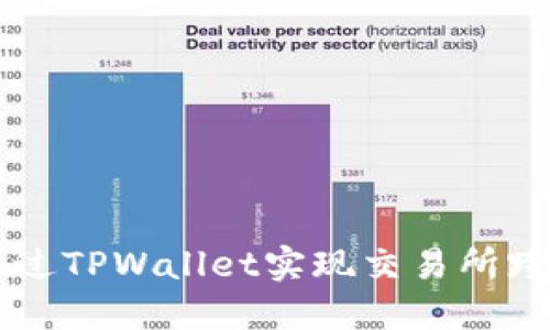 如何通过TPWallet实现交易所跨链提币