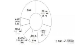 比特币钱包对接教程：如