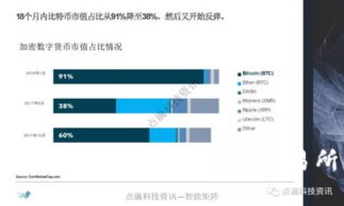 TP以太坊钱包如何将代币转移到交易所的完整指南