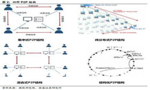 如何将TP钱包中的币转化为现金：全面指南