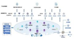 如何查看TPWallet买币的价格？详解步骤与实用技巧