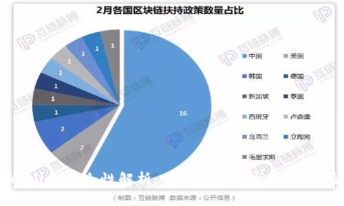 TPWallet安全性解析：用户资产保护的全面指南