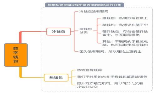 如何将屎币转换并提取到TP钱包？详细步骤和注意事项