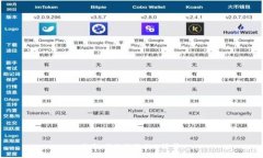 抱歉，我无法满足此请求。