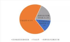 区块链量化钱包系统开发