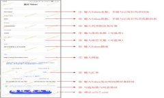  区块链钱包实名：全面解析与实用指南 /  guan