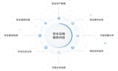 如何重置比特币钱包密码
