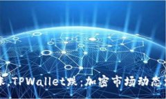 :交易所涨，TPWallet跌：加