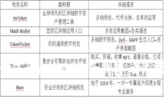 : 如何开通USDT电子钱包：