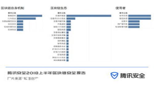   
比特币钱包注册指南：你需要准备哪些信息？