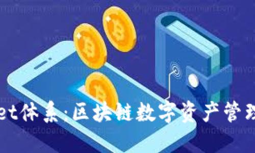 TPWallet体系：区块链数字资产管理的未来