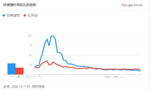 如何在TPWallet上进行新币交易：完整指南