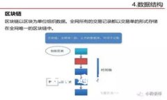 TPWallet使用教程：如何通过