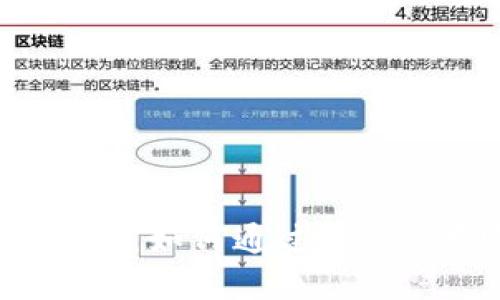 TPWallet使用教程：如何通过ETH交易购买数字货币