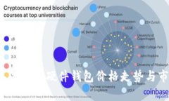 2023年以太坊硬件钱包价格