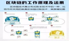 如何在TPWallet中购买小币：