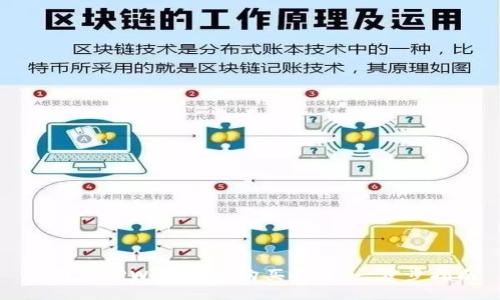 如何在TPWallet中购买小币：一步步指南