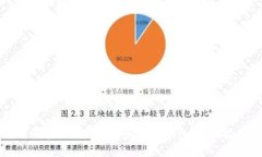 如何在手机端申请以太坊