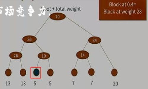 # 区块链钱包需求文档

## 1. 引言

区块链钱包是用户管理其数字资产（如比特币、以太坊等）的工具。随着区块链技术的不断发展和普及，越来越多的人开始关注如何安全、高效地存储和管理他们的数字货币。因此，本需求文档旨在定义一种新的区块链钱包的功能需求，以满足用户的多样化需求。

## 2. 项目背景

区块链作为一项革命性的技术，正在逐渐改变我们的支付方式、交易活动和资产管理方式。区块链钱包的出现，不仅为用户提供了安全的资产存储解决方案，同时也使得用户能够更加方便地参与到区块链生态系统的各种活动中。

## 3. 目标

本项目旨在开发一个既安全又易于使用的区块链钱包，提供一系列功能以提高用户体验，同时符合法规要求。通过用户友好的界面和强大的安全措施，确保用户的数字资产安全。

## 4. 用户需求

### 4.1 用户画像

- **潜在用户**：普通用户，数字资产投资者，企业用户
- **用户需求**：安全、易用、功能全面、支持多种资产

### 4.2 功能需求

#### 4.2.1 钱包创建与恢复

- 用户能够通过简单的步骤创建钱包。
- 提供恢复钱包的功能，支持使用助记词恢复。

#### 4.2.2 资产管理

- 支持多种加密货币（如比特币、以太坊等）的存储。
- 用户可以查看资产余额、历史交易记录。

#### 4.2.3 转账与交易

- 提供便捷的转账功能，用户能够快速发送和接收数字货币。
- 提供交易费用的计算和建议。

#### 4.2.4 安全性

- 多重签名、冷存储、二次验证等安全措施。
- 定期进行安全审计，及时修复漏洞。

#### 4.2.5 用户体验

- 界面，便于用户上手操作。
- 提供在线客服和帮助文档以解决用户疑问。

## 5. 技术需求

### 5.1 平台选择

- 支持Web、iOS、Android多平台。

### 5.2 系统架构

- 采用微服务架构，提高系统的可扩展性。

### 5.3 数据存储

- 采用高性能区块链数据库，确保数据的安全和可靠性。

## 6. 安全性

### 6.1 数据加密

- 用户数据始终加密存储，采用行业标准的加密算法。
  
### 6.2 交易验证

- 每一笔交易都需经过多重验证，确保交易的合法性。

## 7. 测试

### 7.1 功能测试

- 对所有功能进行全面测试，确保无bug。

### 7.2 安全测试

- 对钱包进行渗透测试，发现潜在的安全隐患。

## 8. 部署与维护

### 8.1 部署

- 采用持续集成与持续部署（CI/CD）流程，确保钱包的持续更新。

### 8.2 维护

- 定期进行系统维护和更新，保持系统的稳定性与安全性。

## 9. 结语

本需求文档为新型区块链钱包的开发提供了全面的指导，涵盖了用户需求、技术需求、安全性及后期维护等多个方面。通过落实这些需求，期望能够为用户提供一个安全、便捷且高效的数字资产管理工具。

---

## 相关问题

### 问题 1: 区块链钱包如何保障用户资产的安全性？

安全机制的多重性

首先，区块链钱包的安全性主要取决于其采用的技术和措施。为了保障用户资产的安全，钱包开发者通常会使用多种安全机制。例如，多重签名技术就是一种有效的安全措施，它要求多个私钥对交易进行签名，只有在达成一定条件后，资产才能被转移。此外，冷存储技术也是保障资产安全的重要手段。冷存储指的是，将私钥保存在未连接互联网的设备上，这样即使黑客攻击线上钱包，用户资产也不会受到影响。

身份验证

钱包还需集成身份验证机制，如二次验证（2FA），确保即使黑客获取了用户的登录信息，也无法进行资产转移。用户可以选择通过短信、电子邮件或身份验证应用来接收验证码。系统在检测到异常登录时，能够及时触发警报并锁定账户，从而最大程度保障用户财产安全。

定期安全审计

在开发与维护阶段，定期进行安全审计是不可或缺的一环。通过模拟攻击，找出安全漏洞并及时修复，可以有效降低安全风险。这不仅提高了用户的信任度，也为钱包的长期使用保驾护航。

### 问题 2: 用户如何选择合适的区块链钱包？

功能对比

用户在选择区块链钱包时，应首先关注钱包的功能。一些钱包提供了更丰富的功能，包括支持多种加密货币、简单的用户界面、资产管理工具、转账与交易功能等。而某些钱包可能只支持单一币种，这在日后可能会给用户带来不便。因此，用户应根据自身需求进行一次详细的功能对比，再做出选择。

安全性评估

安全性是影响用户选择的重要因素。用户在选定钱包时，应对钱包所采用的安全性技术进行研究，比如查看是否支持多重签名、冷存储等，同时查阅钱包的用户评价与安全事件记录。有关钱包的安全性评估也可以通过专业的第三方机构，如安全审核公司进行。将这些信息综合，用户加以判断，将更有助于其做出明智的选择。

用户体验

用户体验同样不能被忽略，钱包的界面设计、操作流程都应当。很多用户可能不是技术背景出身，因此如果界面复杂、功能不易理解，可能会使得普通用户产生挫败感。此外，钱包是否提供优质的客户支持也是评估其用户体验的重要指标。可以通过在线客服、文档支持、社交媒体等多种渠道解答用户的疑问，帮助用户更好地使用钱包。

### 问题 3: 区块链钱包的使用流程是怎样的？

初始设置

用户在首次下载并安装区块链钱包后，需先进行初始设置。这通常包括创建一个新钱包或导入现有钱包。如果选择创建新钱包，系统会生成一组助记词，用户需将其妥善保管，以备日后恢复钱包使用。导入现有钱包时，则需要输入相应的私钥或助记词。

入金流程

完成初始设置后，用户可以进行入金操作。在钱包界面，用户通常能找到“充值”或“入金”选项。通过该功能生成的地址，用户可以将其他钱包的数字货币转入该钱包。这一过程需要一定时间，取决于网络的拥堵程度。用户也应留意交易费用，在费用较高的时期进行合适的调整，确保入金顺利进行。

资金管理与交易

在完成充值之后，用户可以随时查看其资产余额及交易历史。通过钱包提供的管理工具，用户能够轻松处理不同种类的加密资产。此外，用户也可以选择进行转账或交易操作。通过输入收款地址和金额后，再确认交易。所有交易都将在区块链上进行，不可逆转，因此用户需仔细复核信息。

### 问题 4: 常见的区块链钱包类型有哪些？

热钱包

热钱包指的是始终与互联网连接的钱包。其优点在于便捷性，用户能够随时随地进行交易和操作。因此，热钱包适合高频交易的用户。这类钱包的例子包括在线交易所钱包、手机应用钱包等。然而，热钱包的安全性较低，因此不适宜存储大量资金。

冷钱包

冷钱包是指未连接互联网的钱包，通常通过硬件设备或纸质形式存在。由于冷钱包的私钥不在线存储，因此安全性较高，适合长期保存大量数字资产。用户可通过定期备份、物理安全措施等方式，确保冷钱包的安全。常见的冷钱包包括硬件钱包（如Ledger、Trezor）和纸钱包。

桌面钱包

桌面钱包是安装在电脑电脑上的软件钱包，用户在使用过程中需连接互联网。有些桌面钱包支持多种币种，适合有一定技术基础的用户。桌面钱包的安全性相对热钱包更高，但仍然不如冷钱包。常见的桌面钱包例子包括Exodus、Electrum》等。

### 问题 5: 如何应对区块链钱包的市场竞争？

持续创新

面对激烈的市场竞争，区块链钱包需要不断进行技术更新，引入新的功能与服务，提升用户体验。例如，增加智能合约功能、引入去中心化金融（DeFi）服务等。此外，还可通过与其他区块链项目、应用进行合作，拓展用户群体，增加产品的黏性和使用率。

用户教育

市场的不成熟使得许多用户对区块链钱包的理解不足。开发与提供教育培训、教程、视频等学习资料，帮助用户更好地掌握使用技巧。通过提高用户对产品的了解，可以降低用户流失率，提升忠诚度和活跃度。

建立社区与反馈机制

搭建社交媒体、论坛、Discord等社区平台，鼓励用户进行交流与反馈。了解用户的痛点与想法，积极回应用户的需求，不断完善产品。同时，通过构建良好的用户关系和品牌认知，增强公司的市场竞争力。

---

以上内容是关于区块链钱包需求的详细分析，力求为开发团队提供清晰的指引，确保该产品在市场中能够占有一席之地，满足用户日益变化的需求。