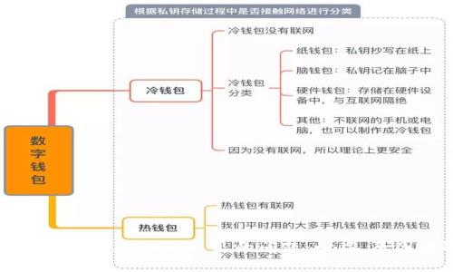 如何解决TPWallet中币种不见的问题：心痛、原因与解决方案