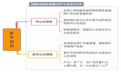 TPWallet闪兑操作详细指南：简单步骤教你快速兑换数字资产