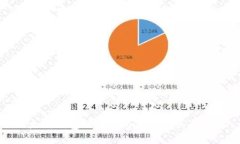 以太坊钱包的本质与杭州