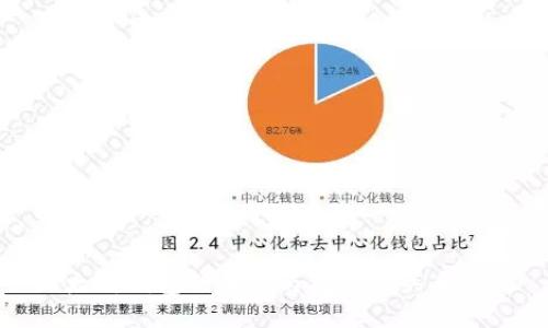 以太坊钱包的本质与杭州的关系探讨