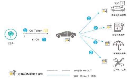 全面解析区块链钱包的源代码及其开发指南