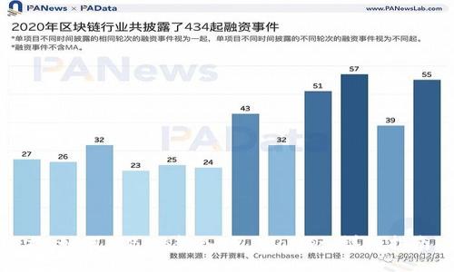 # 如何将BNB转入TP Wallet：详细指南