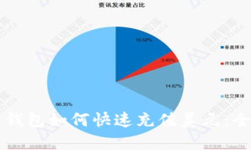 虚拟币钱包如何快速充值美元：全面指南