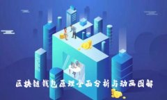 区块链钱包原理全面分析